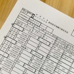 役員報酬変更時の社会保険料の報酬月額変更届と手続き方法まとめ